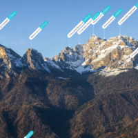 I nomi delle montagne | Peak Visor | Framont e Moiazza