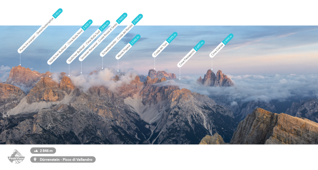 I nomi delle montagne riprese in una foto? Ecco come fare per ...